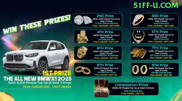 Cadastro na 51ff login - 🏆 apk